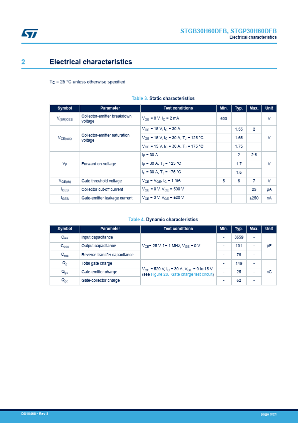 STGB30H60DFB