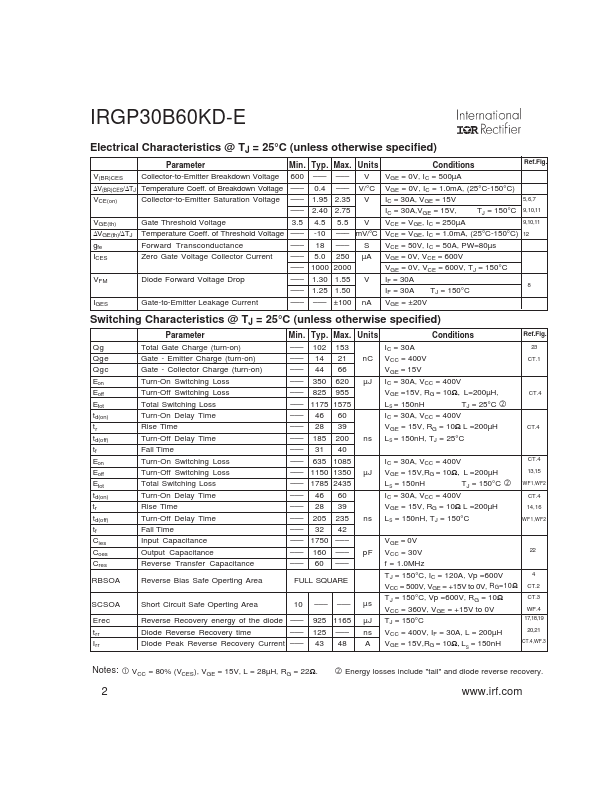 IRGP30B60KD-E