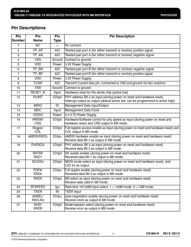 ICS1894-44