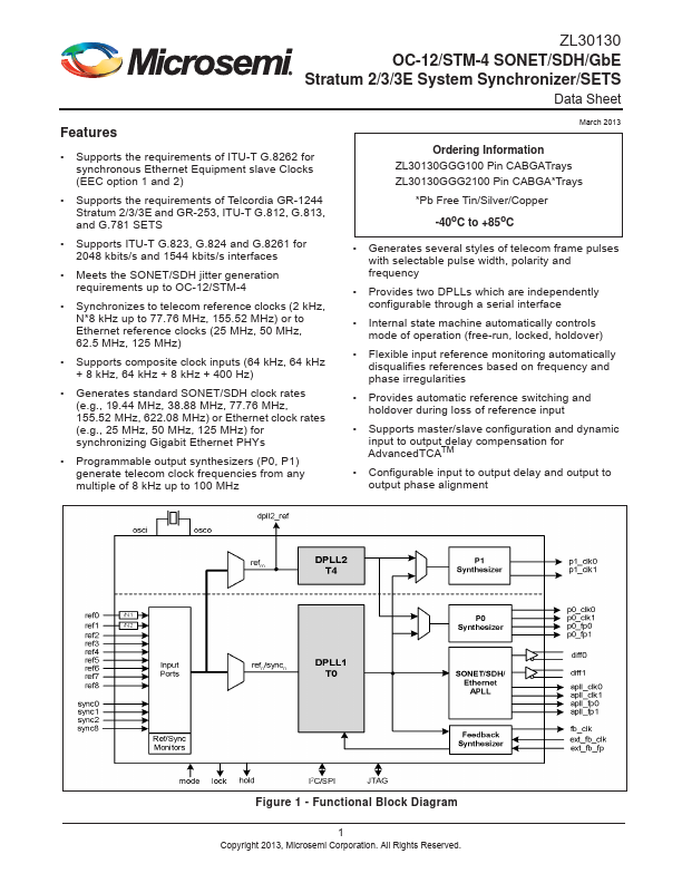 ZL30130