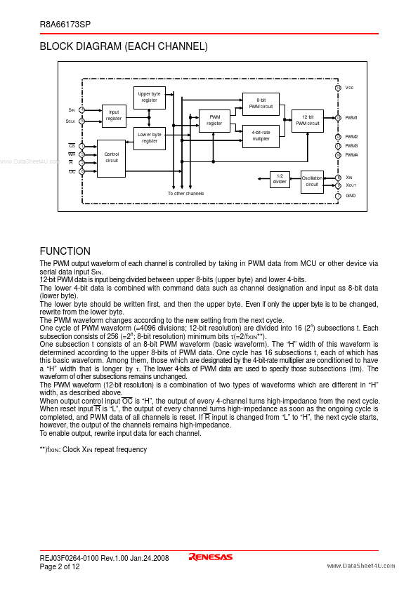 R8A66173SP