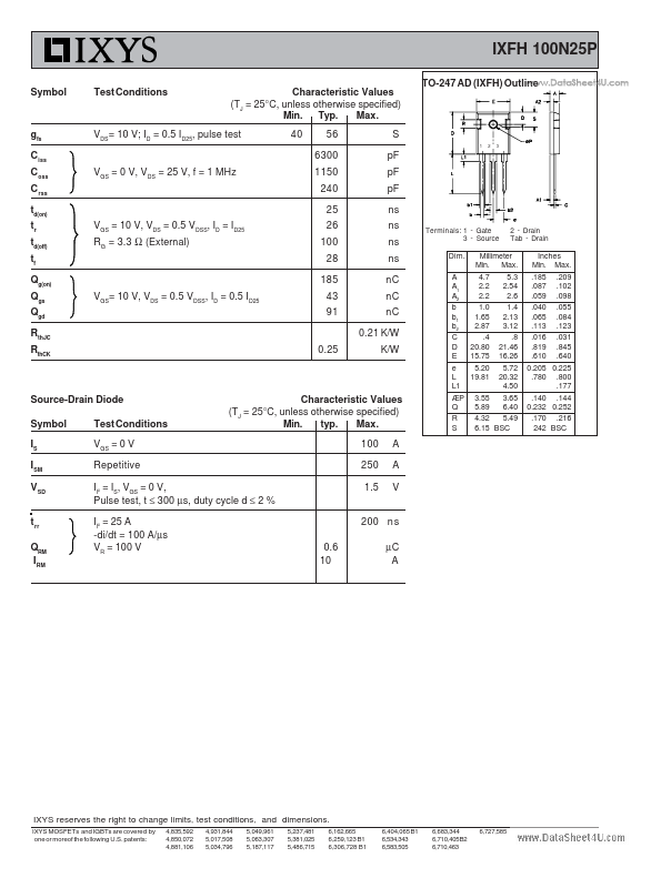 IXFH100N25P