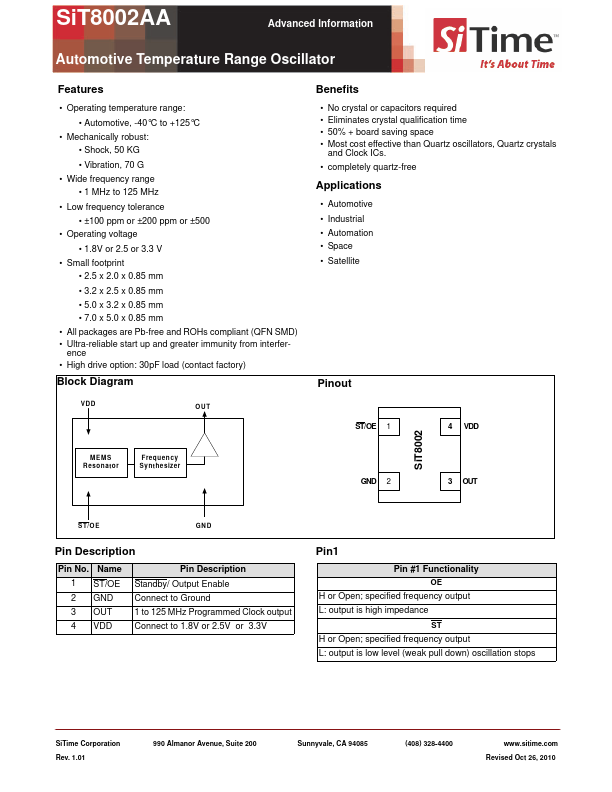 SiT8002AA