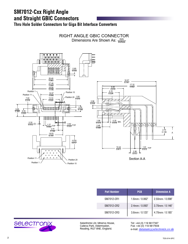 SM7012-CR1