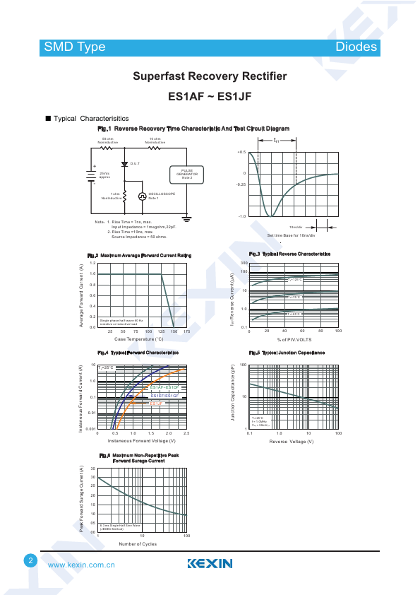 ES1EF