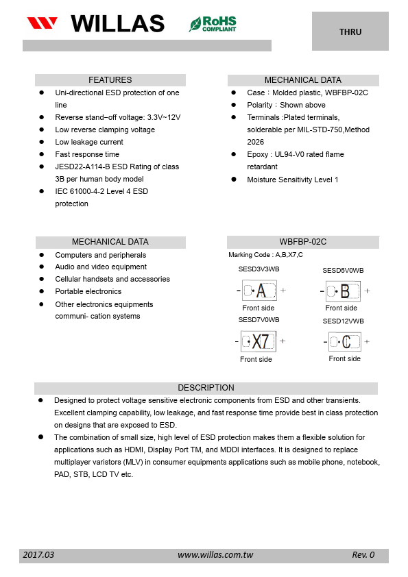 SESD3V3WB