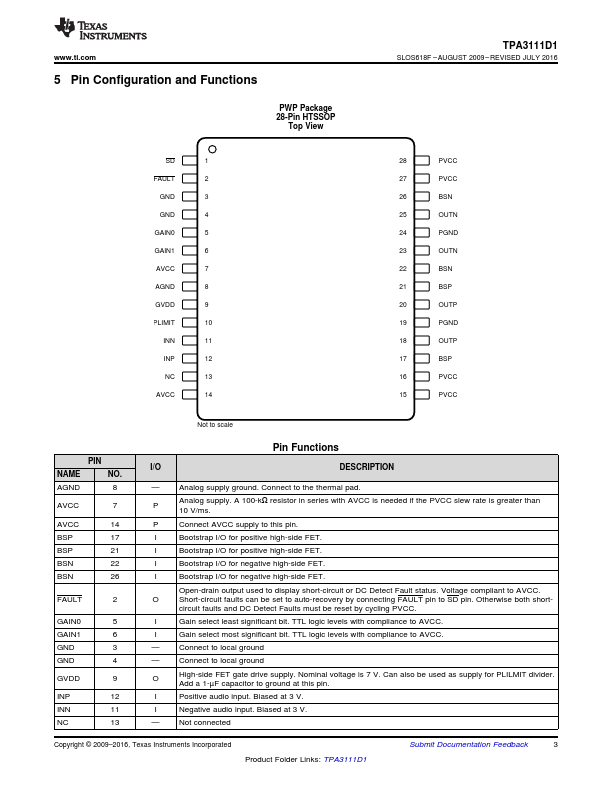 TPA3111D1