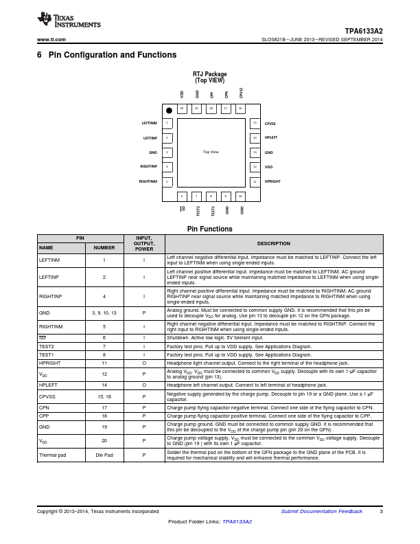 TPA6133A2