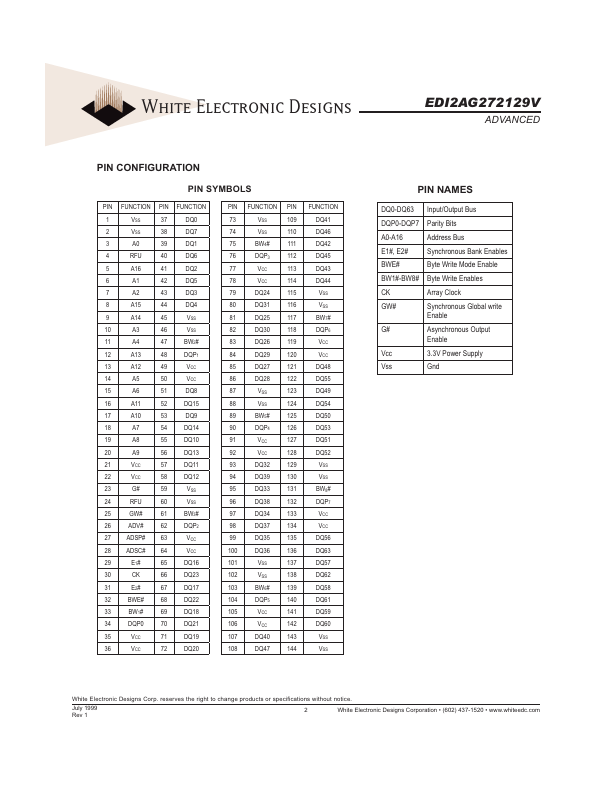 EDI2AG272129V