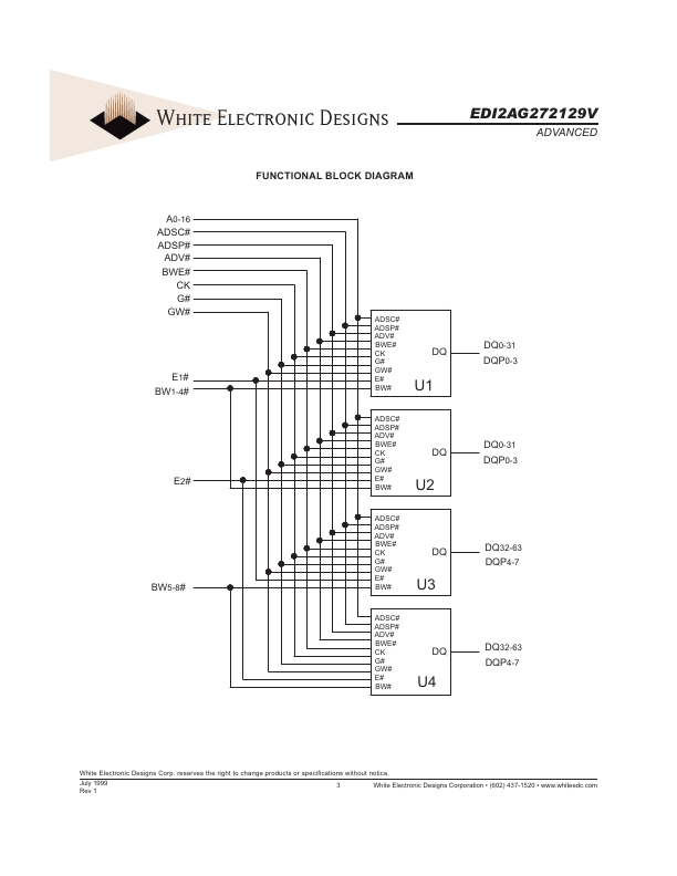 EDI2AG272129V