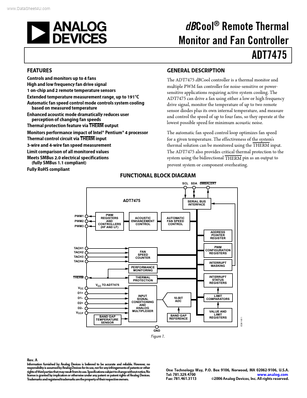 ADT7475