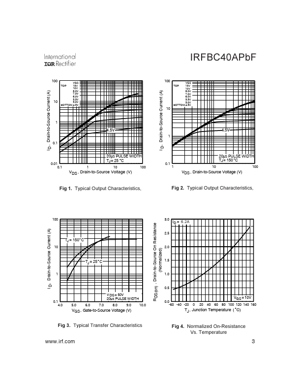 IRFBC40APBF