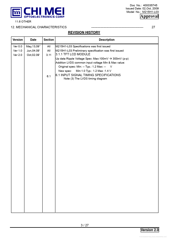 M215H1-L03