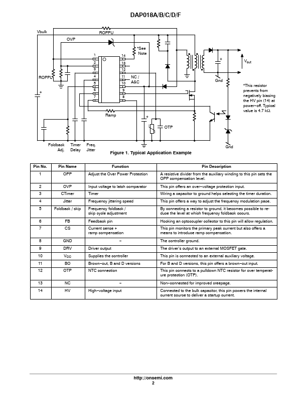 DAP018D