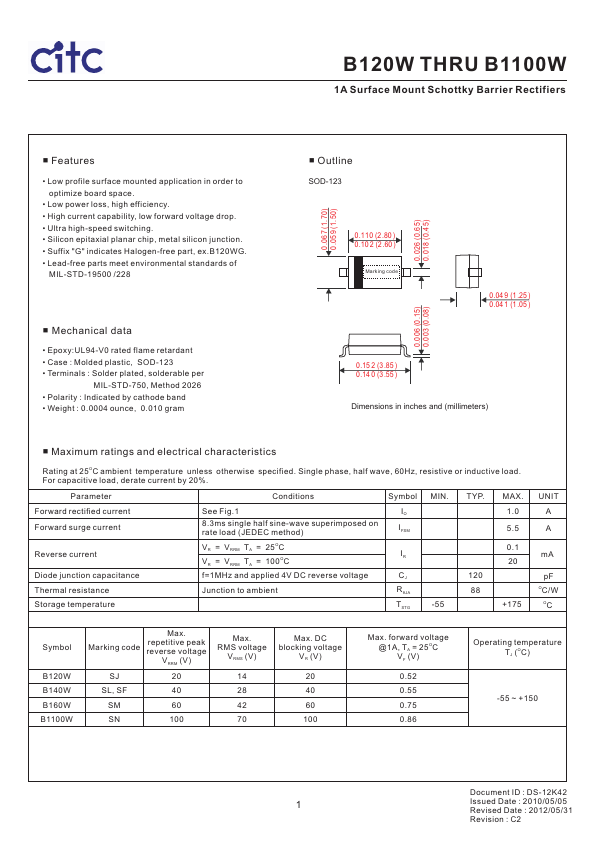 B140W