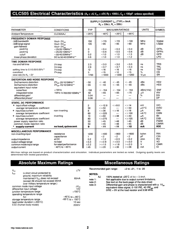 CLC505