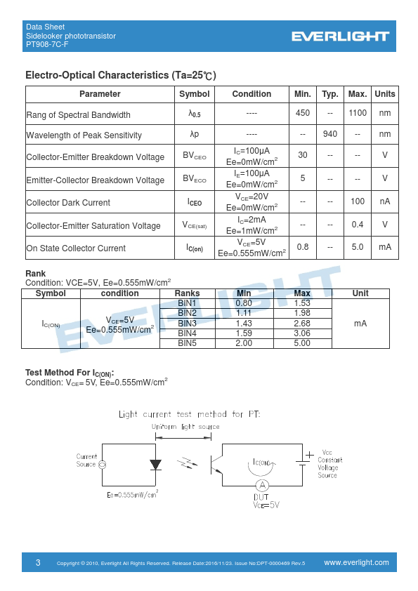 PT908-7C-F