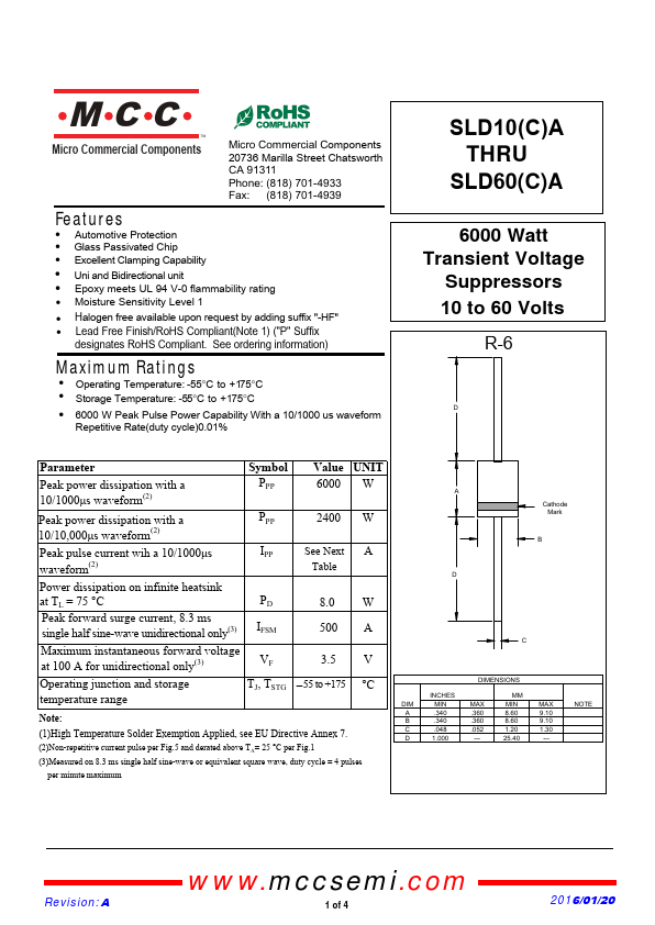 SLD60A