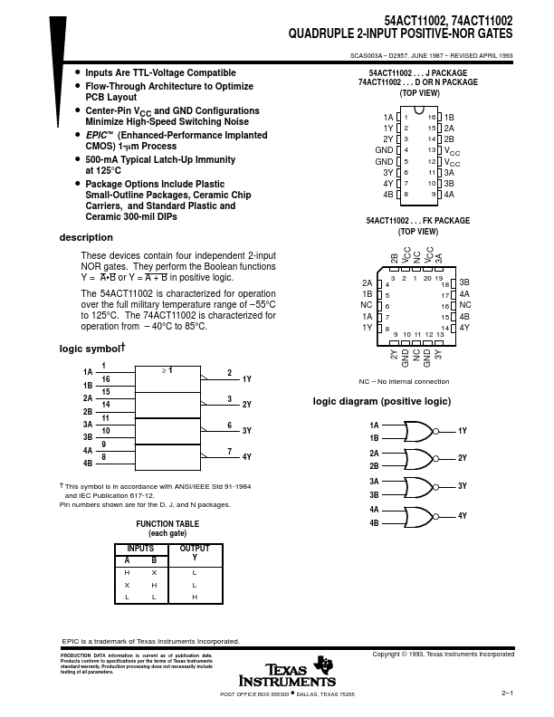 74ACT11002