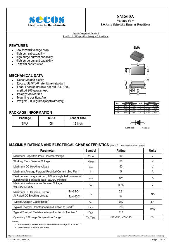 SM560A