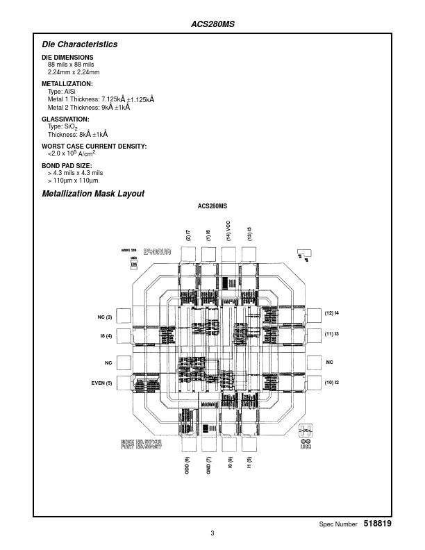 ACS280MS