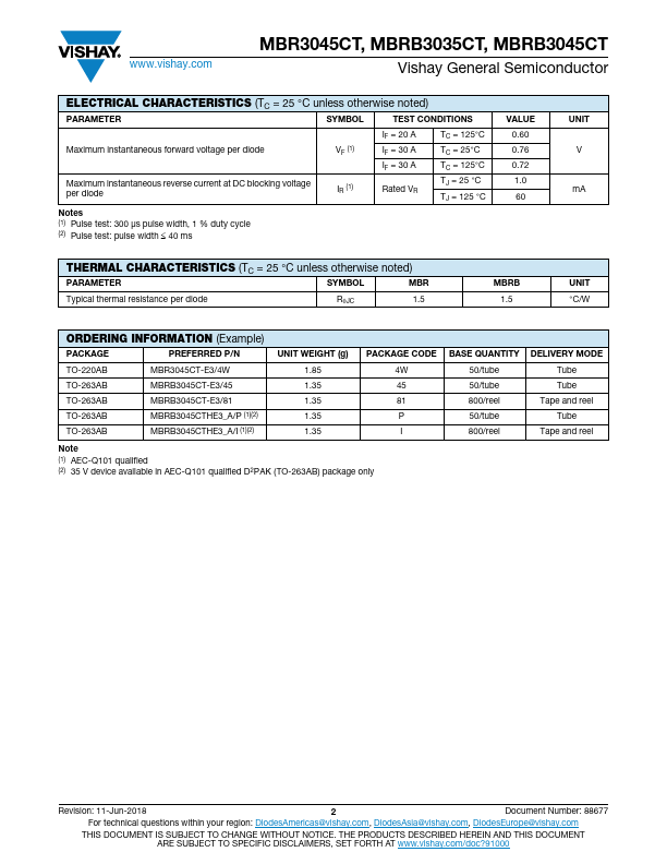 MBR3045CT