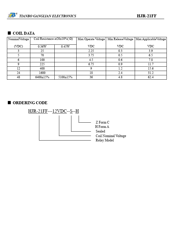 HJR-21FF