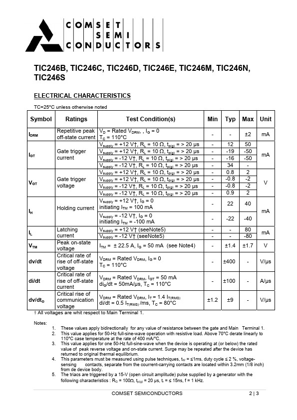 TIC246C