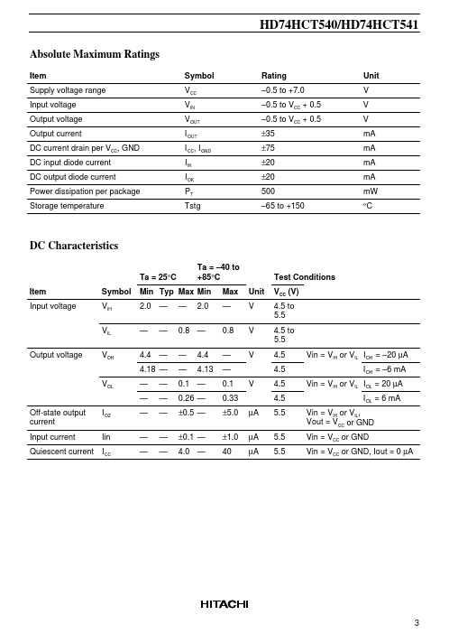 HD74HCT540