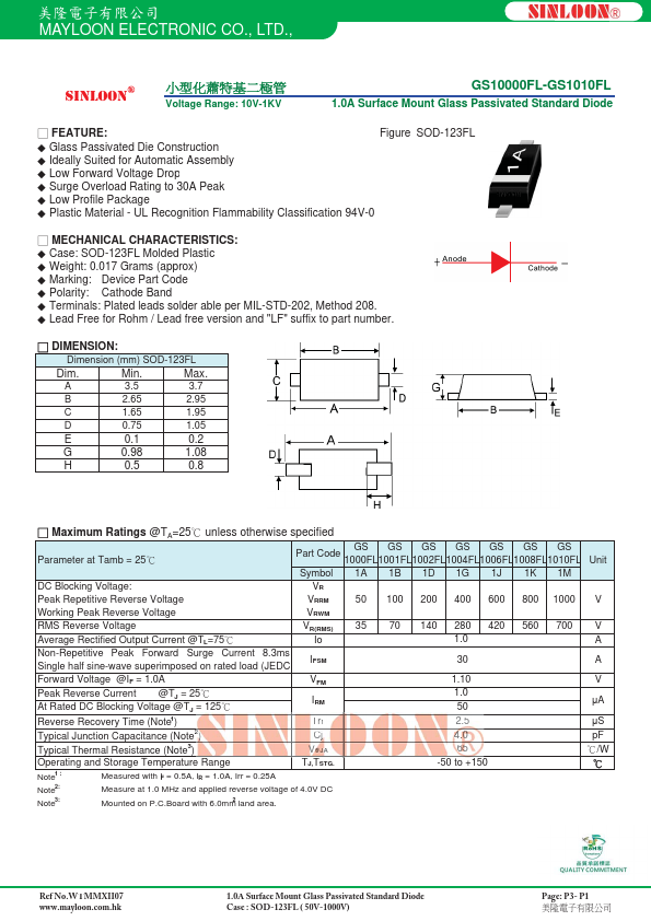 GS1006FL