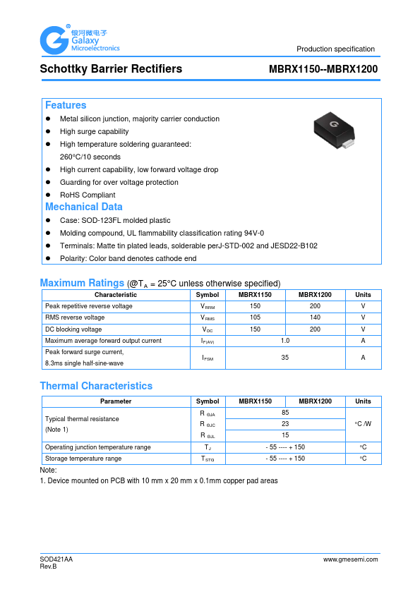 MBRX1150