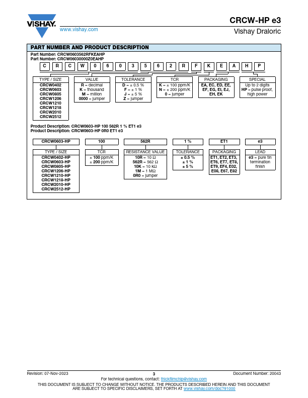 CRCW2010-HPe3