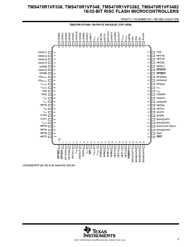 TMS470R1VF338