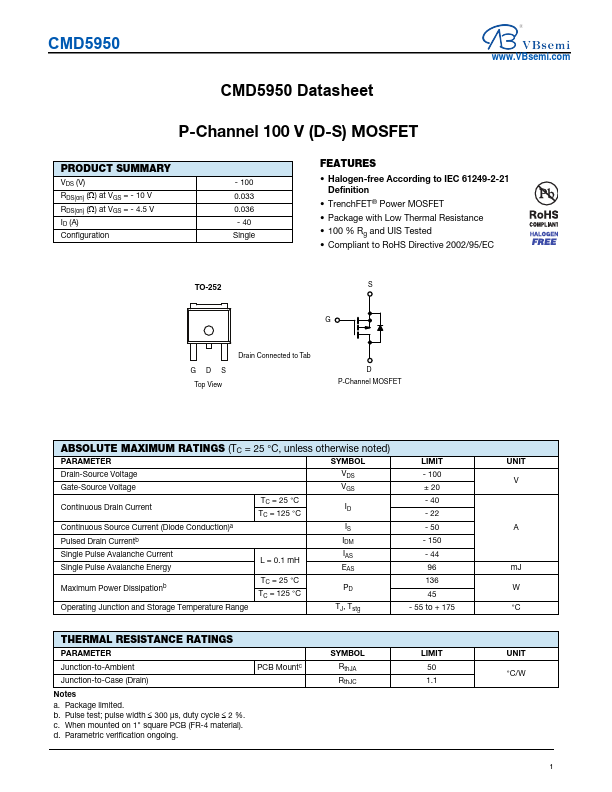 CMD5950