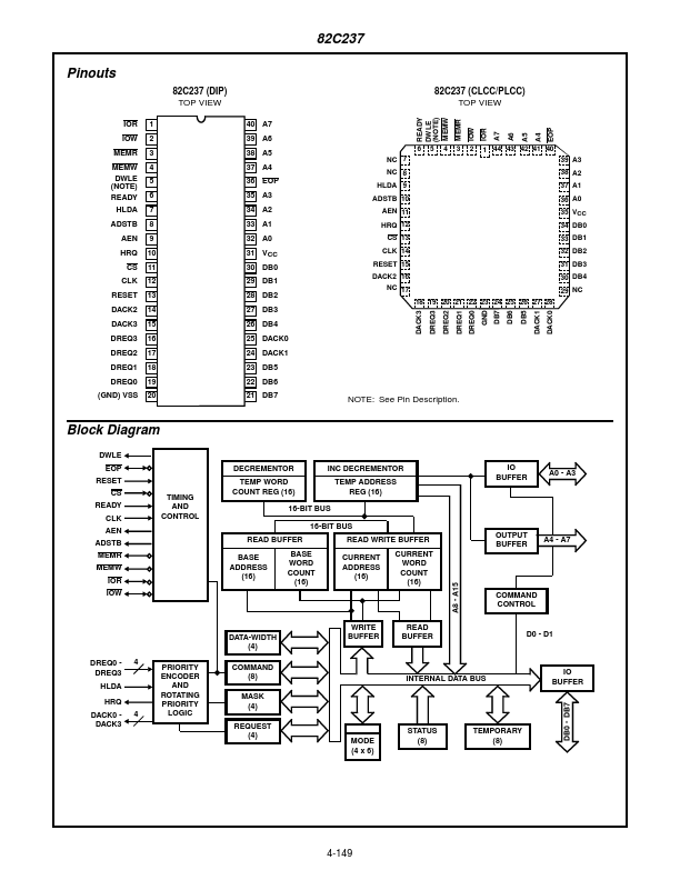 MD82C237-12B