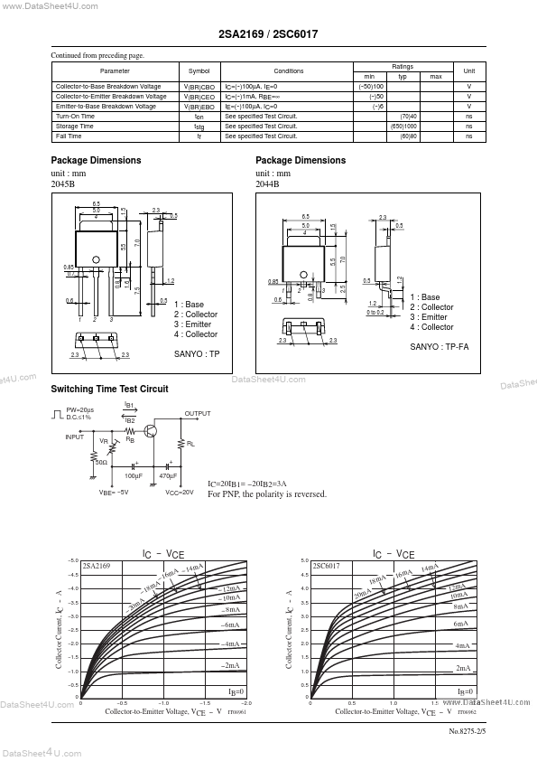 2SC6017