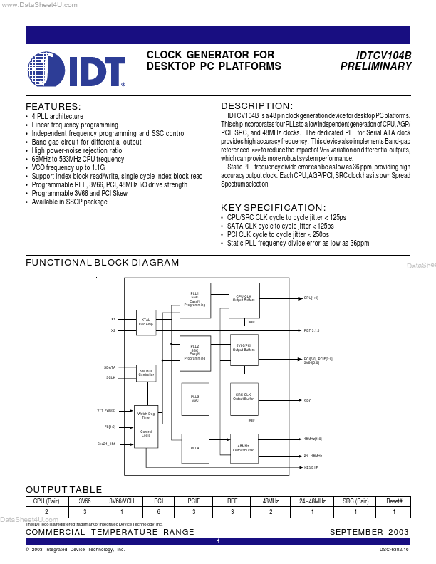 IDTCV104B