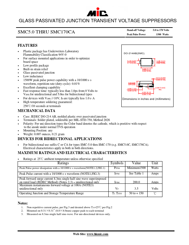 SMC40A