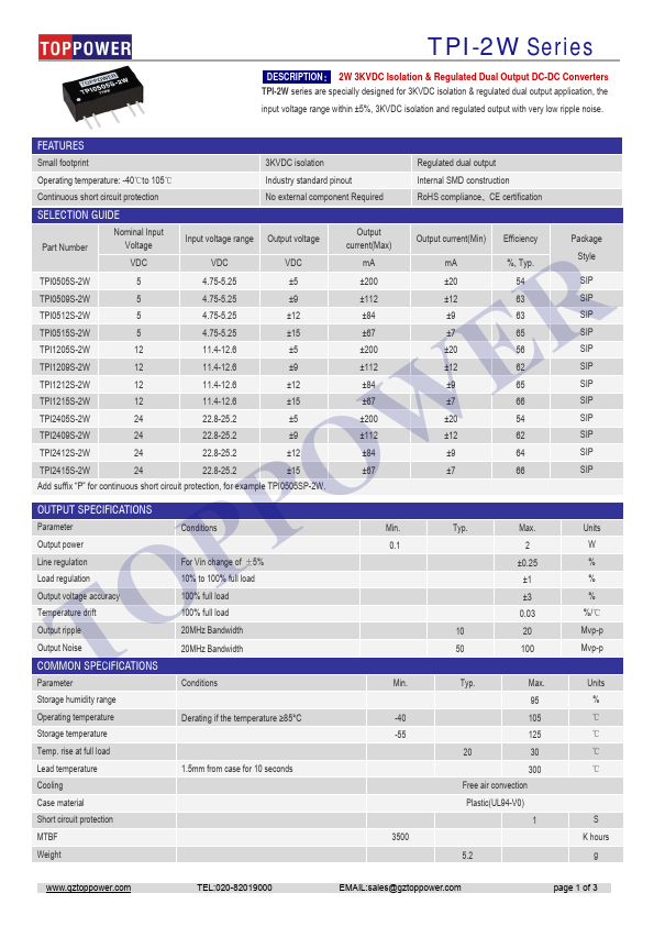 TPI0515S-2W