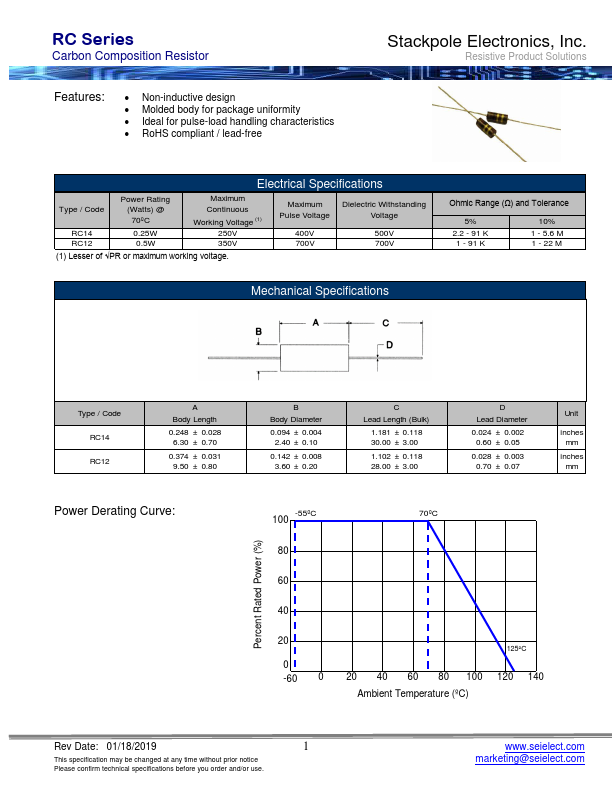 RC14