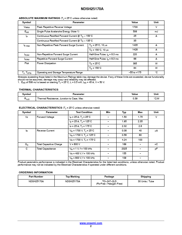 NDSH25170A