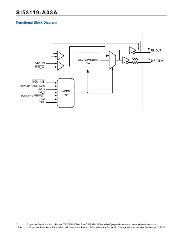 Si53119-A03A