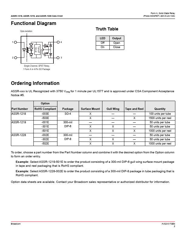 ASSR-1219