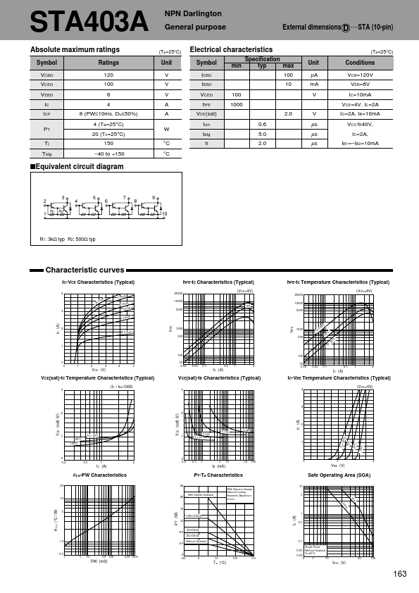 STA403A