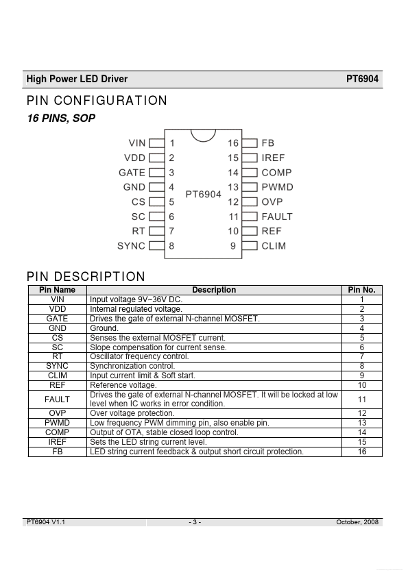 PT6904