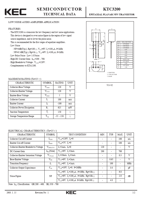 KTC3200