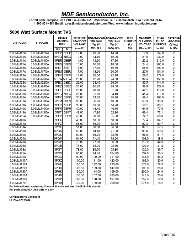 5.0SMLJ33CA