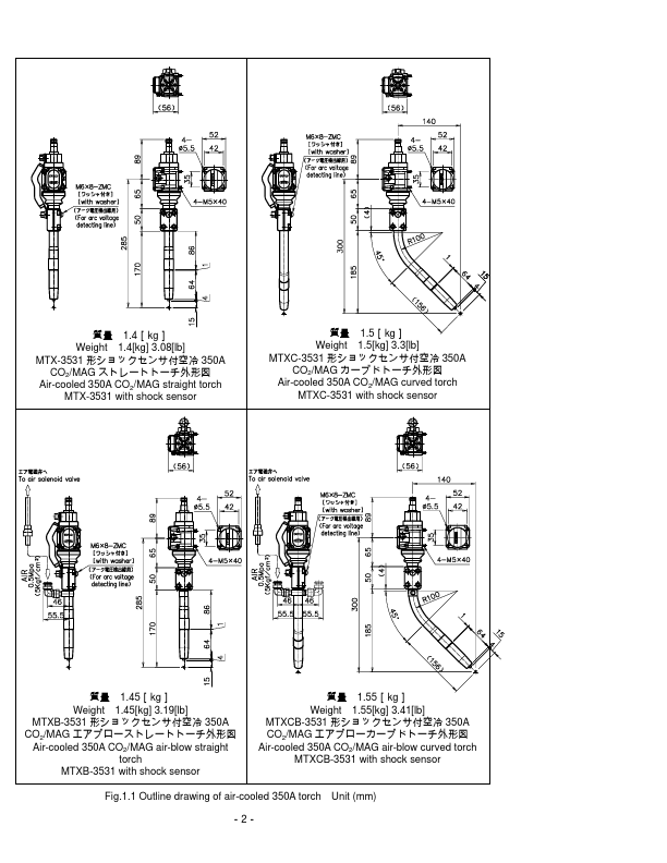 MTX-5031