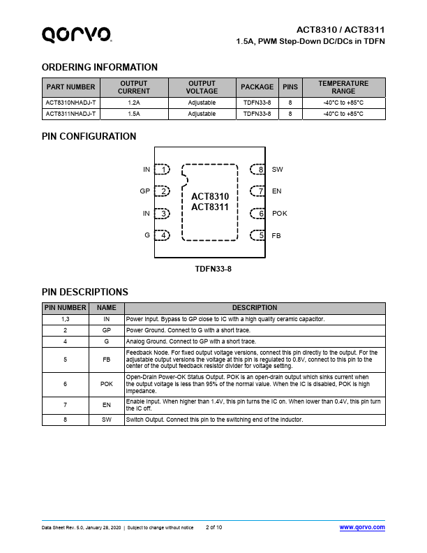 ACT8310NHADJ-T