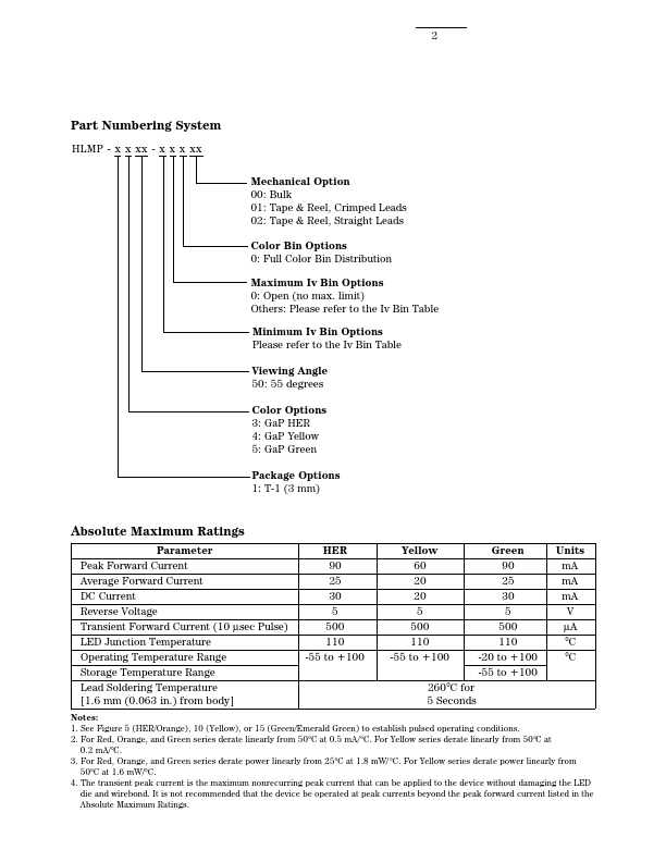 HLMP-1350